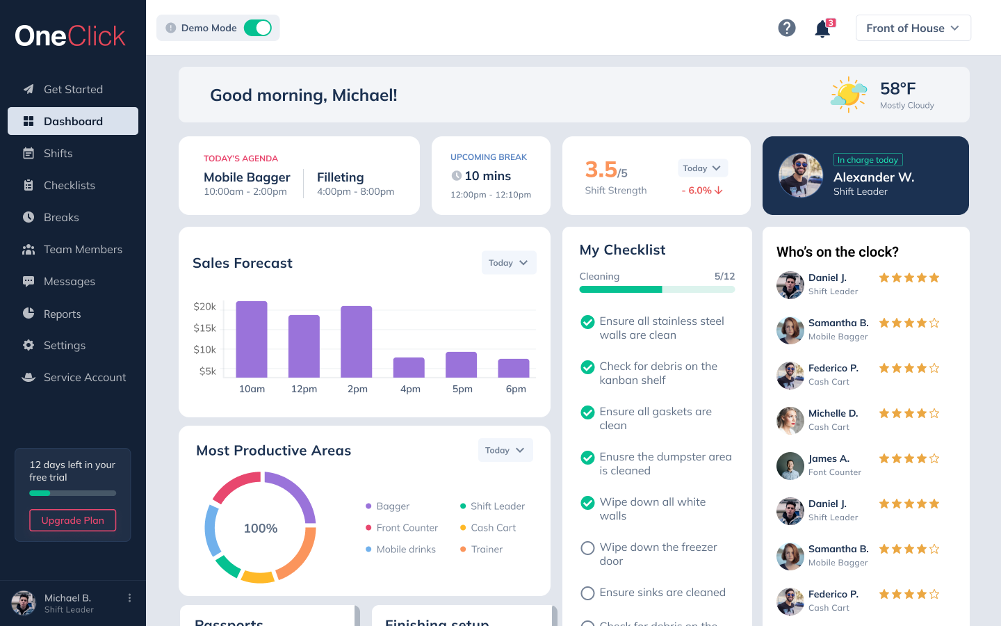 OneClick dashboard after redesign